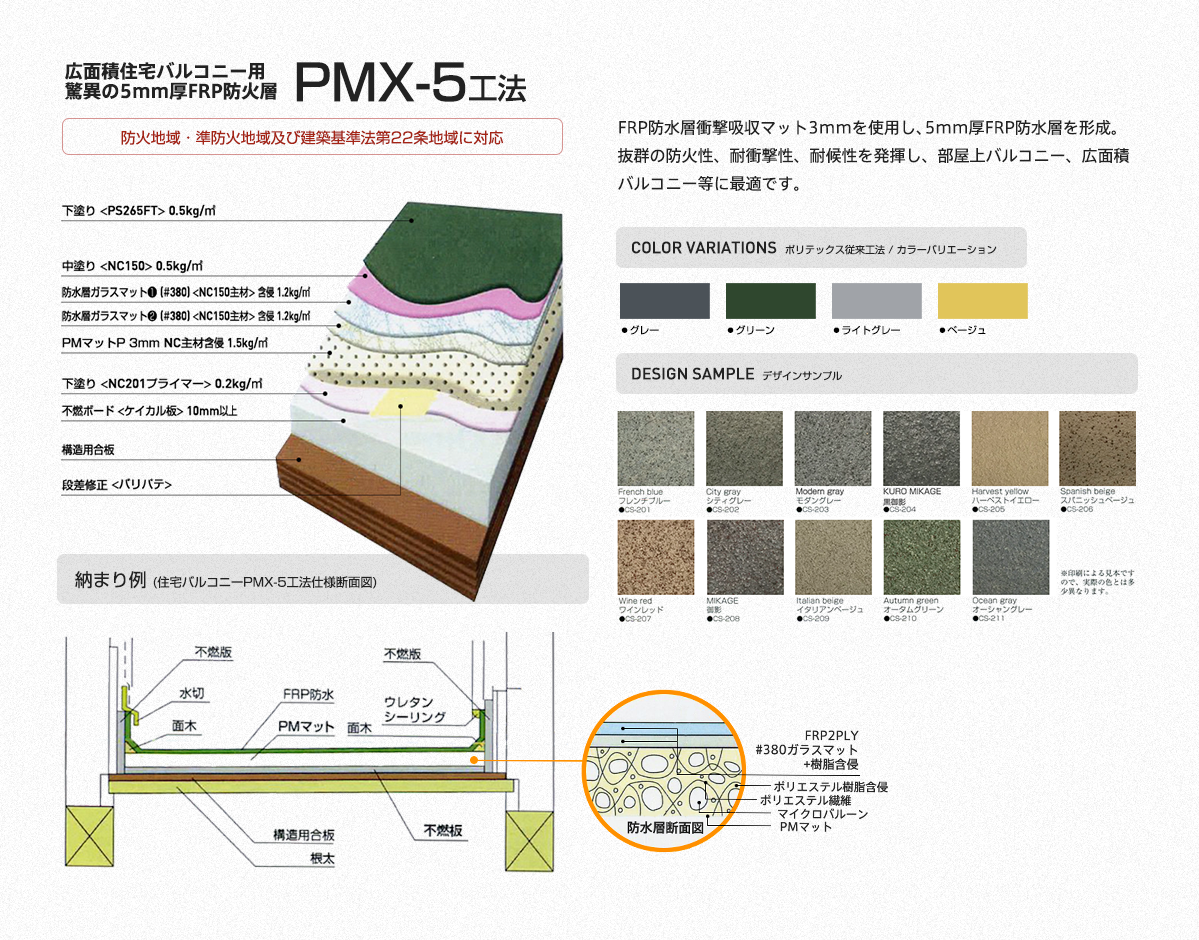 PMX-5 / ピーエムエックス・ファイブ